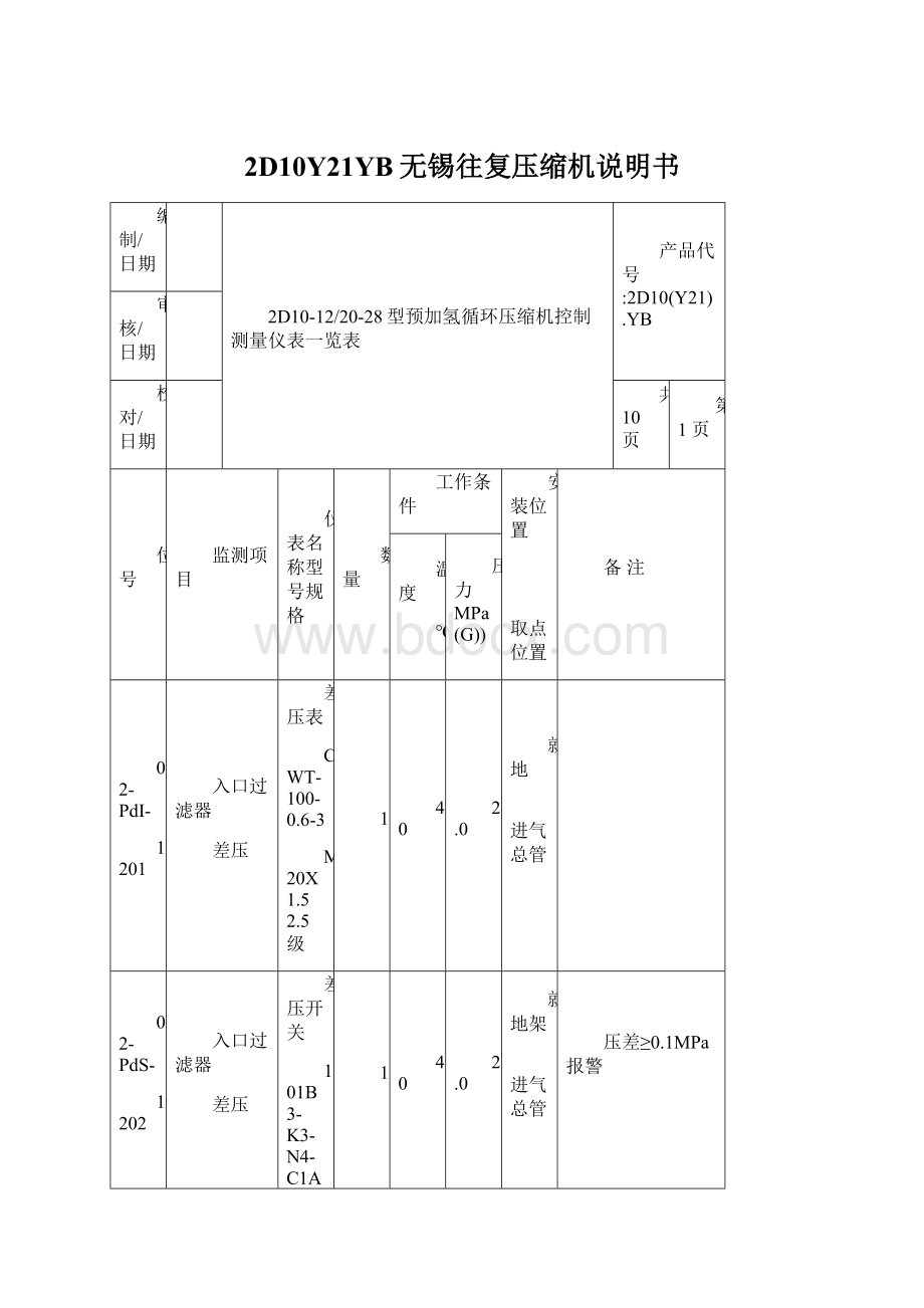 2D10Y21YB无锡往复压缩机说明书Word文件下载.docx