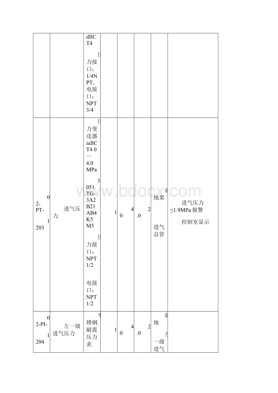 2D10Y21YB无锡往复压缩机说明书.docx_第2页