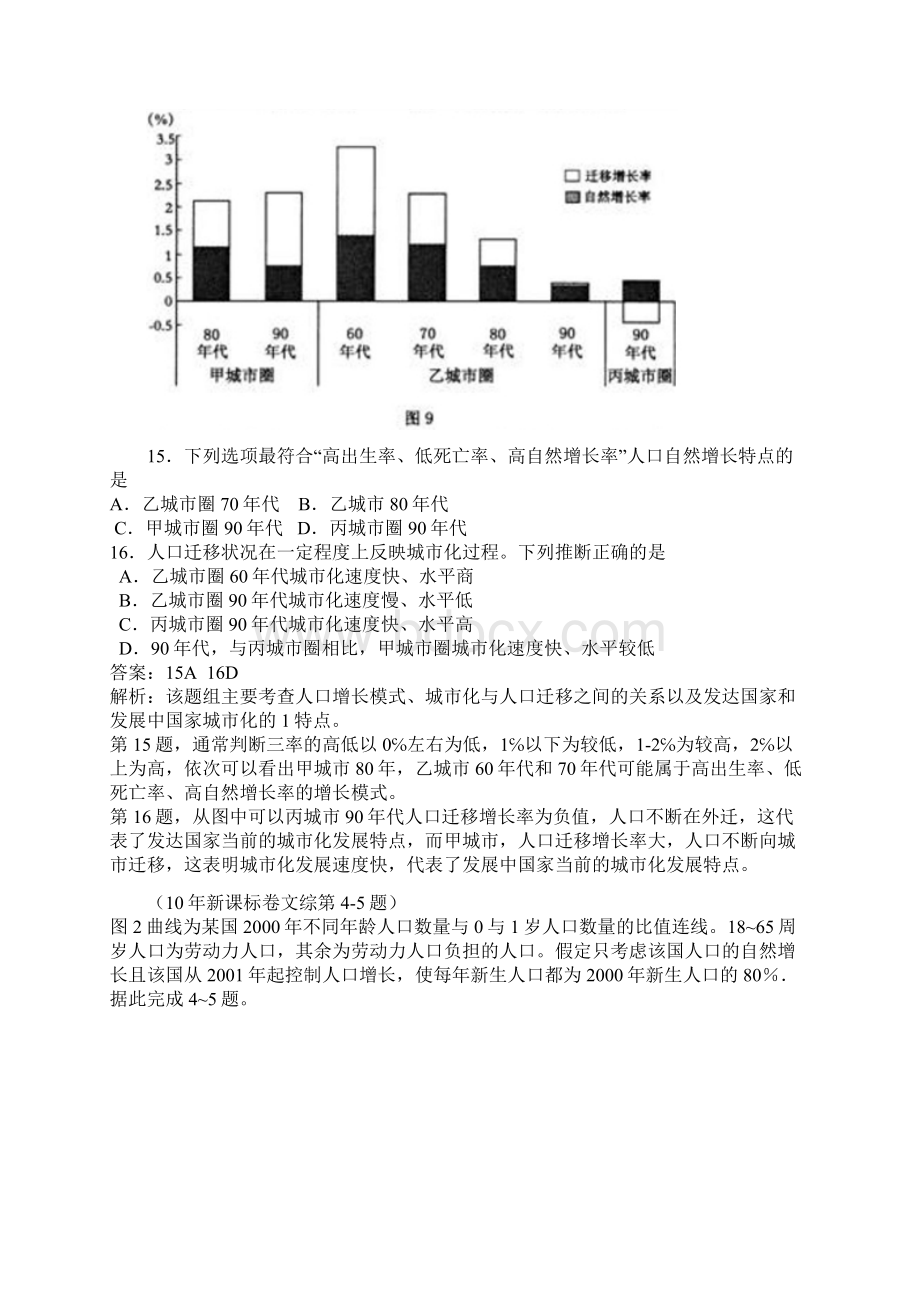 人文高考地理汇编.docx_第3页