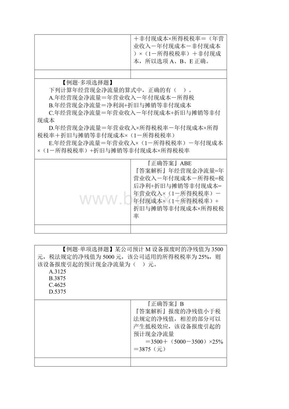 投资管理Word格式.docx_第3页