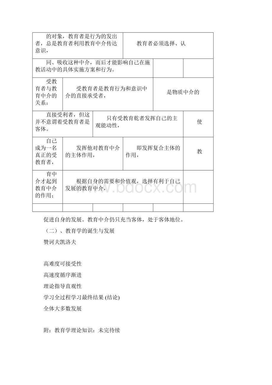 教育学原理课后习题解答.docx_第3页