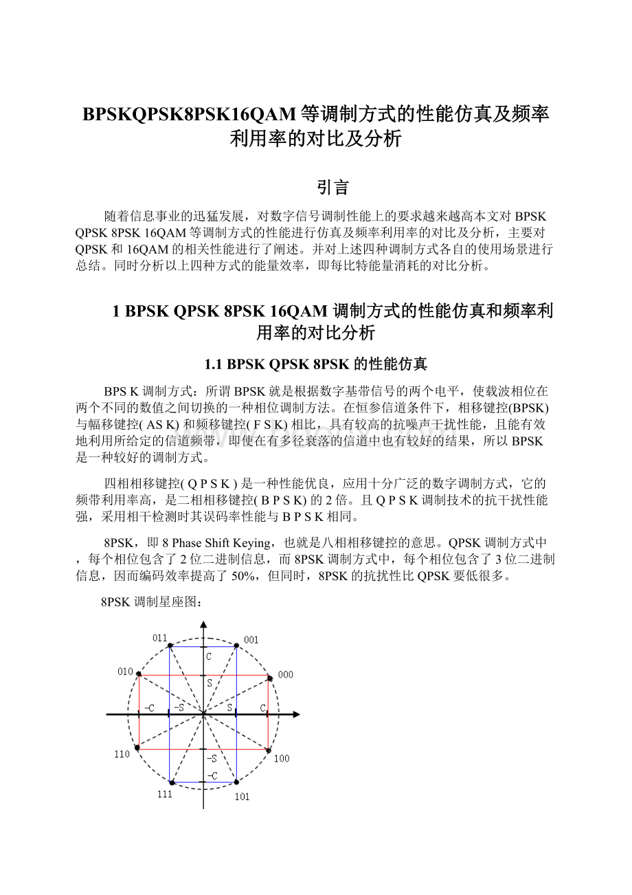 BPSKQPSK8PSK16QAM等调制方式的性能仿真及频率利用率的对比及分析.docx_第1页