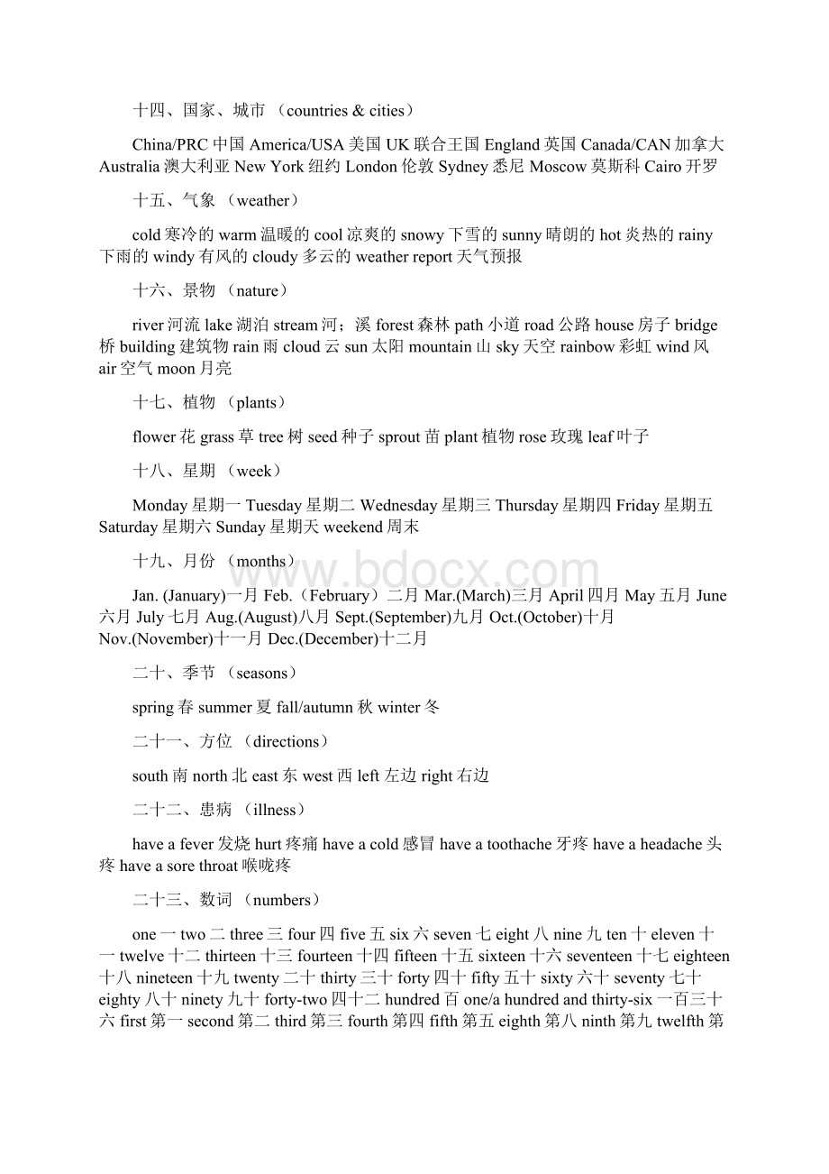 英语单词大全最新完整版.docx_第3页