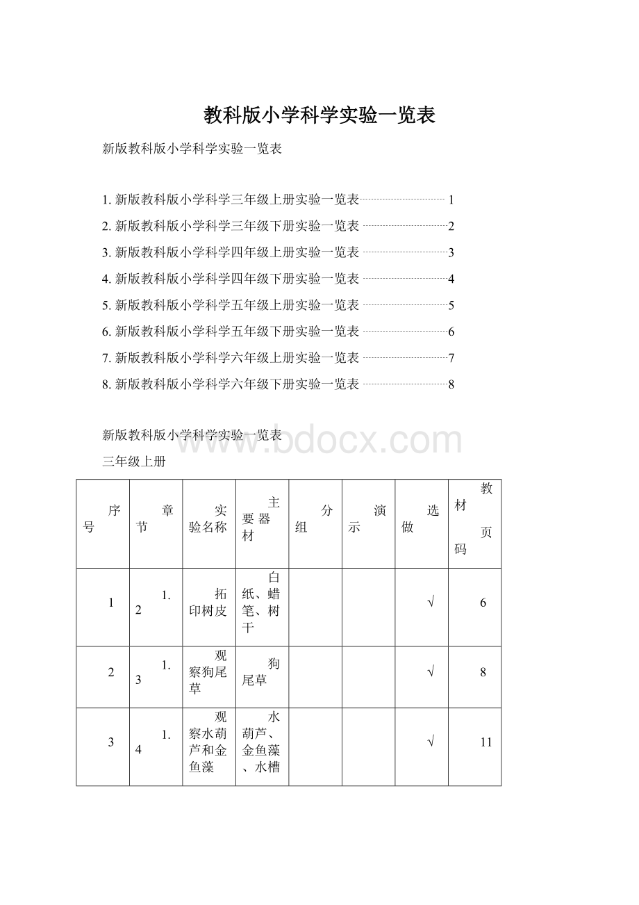 教科版小学科学实验一览表.docx_第1页