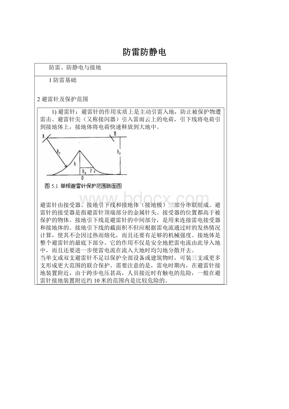 防雷防静电.docx