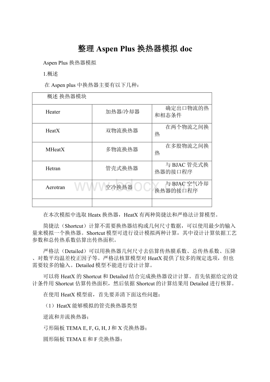 整理Aspen Plus 换热器模拟docWord格式.docx