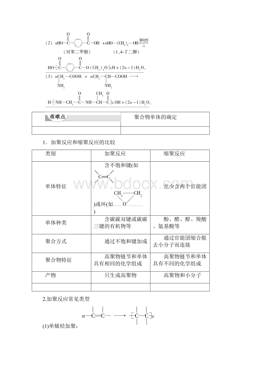 新教材人教版高中化学选择性必修3第5章合成高分子 知识点考点归纳总结.docx_第3页