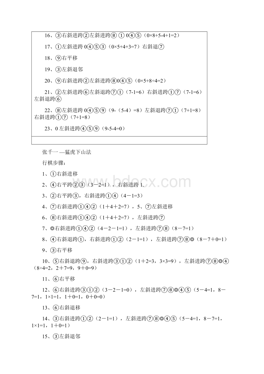 国际数棋十佳战法.docx_第3页