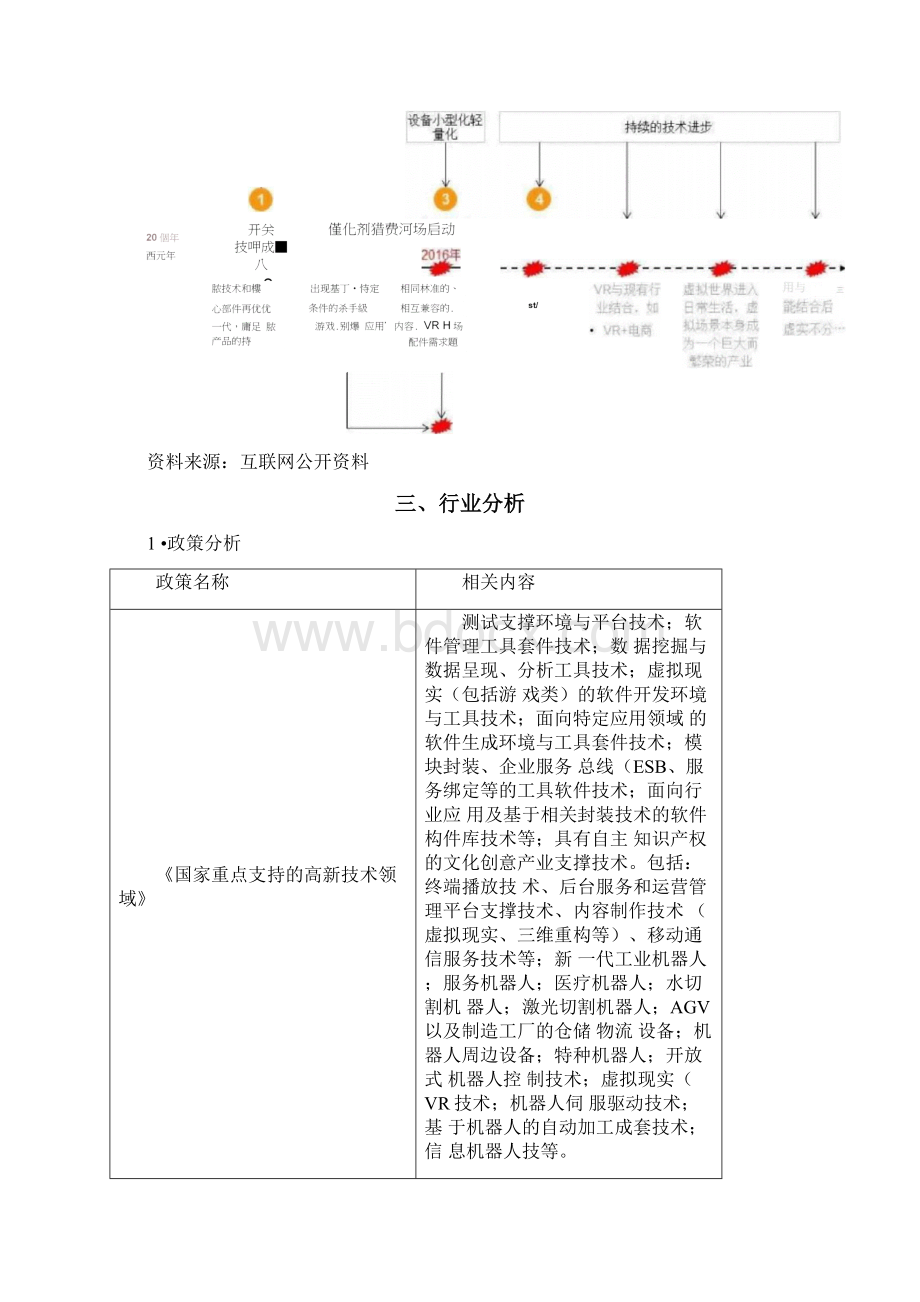 VR行业分析.docx_第3页