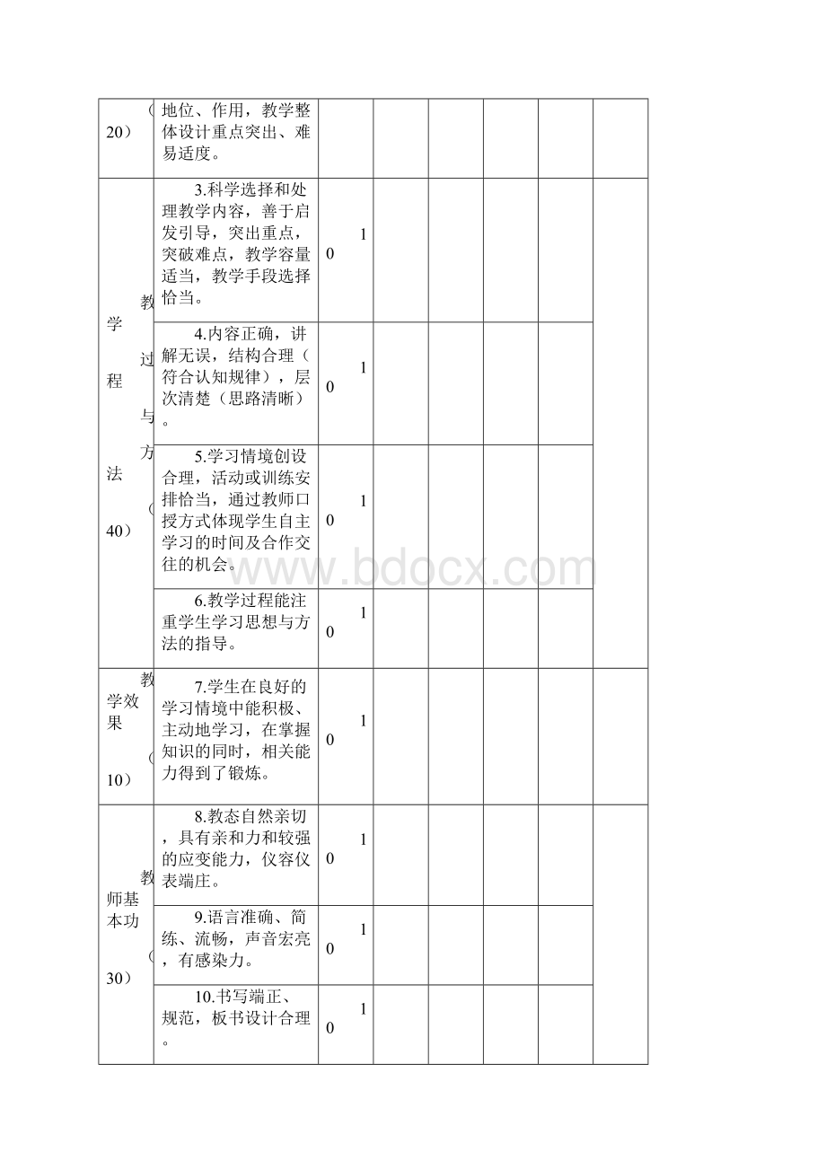 福建省第二届中小学教师教学技能大赛比赛项目说明.docx_第3页