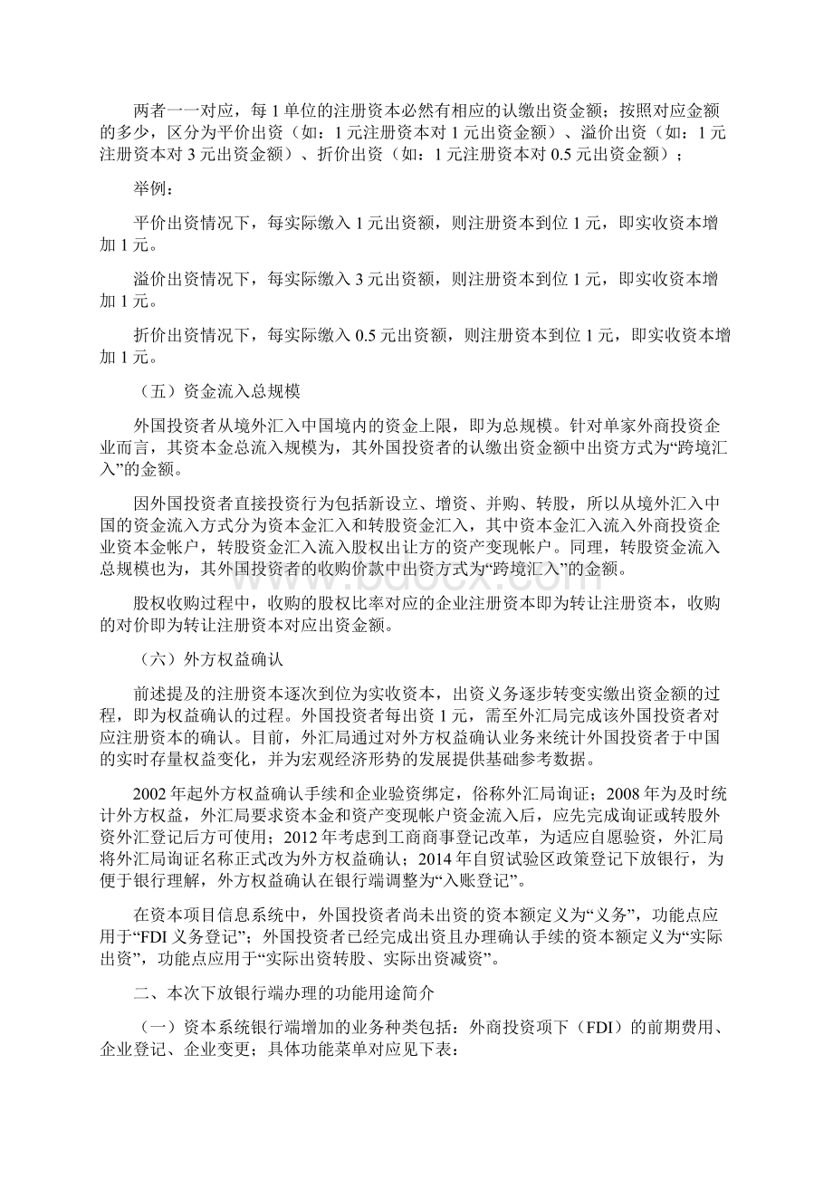 知识外商投资项下FDI业务资本项目信息系统操作简要手册银行版FDI基础知识Word文档下载推荐.docx_第2页