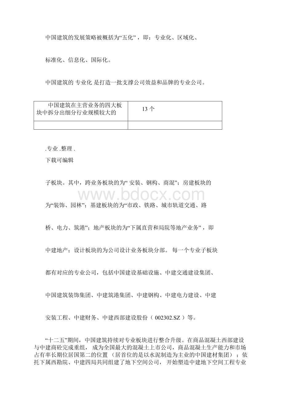 中国建筑调研报告全.docx_第3页