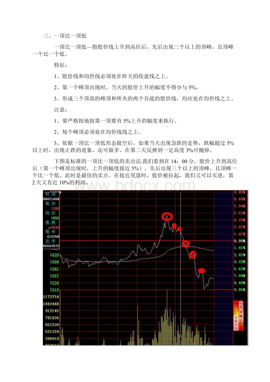 怎样看分时图.docx_第3页