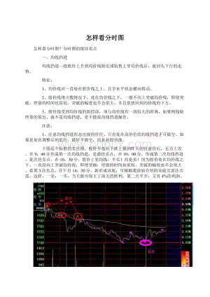 怎样看分时图.docx