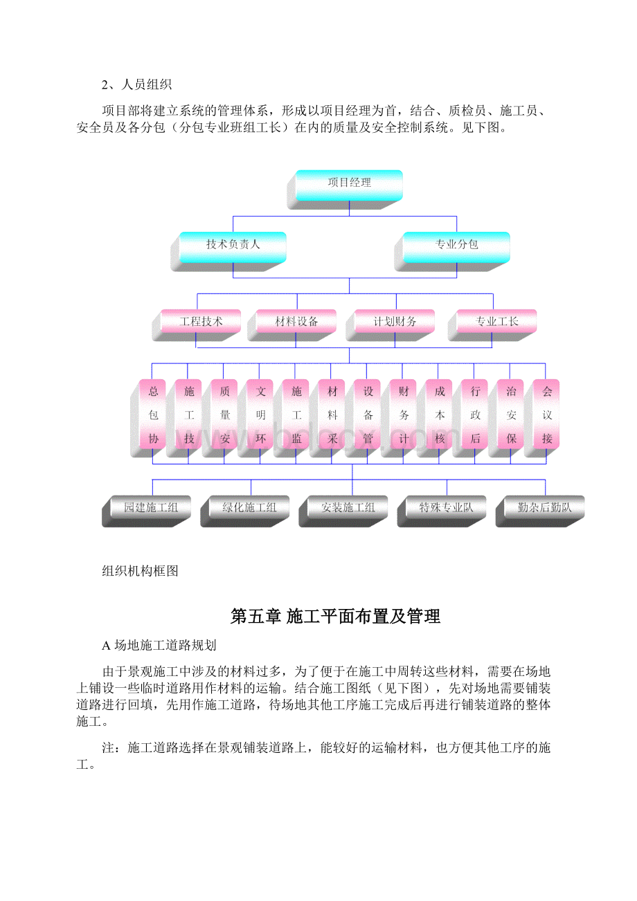 全面景观硬景施工方案值得收藏.docx_第3页