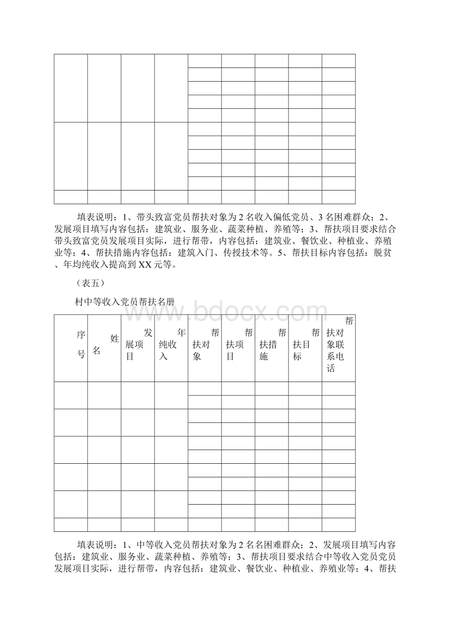 百万党员创业致富先锋工程表格.docx_第3页