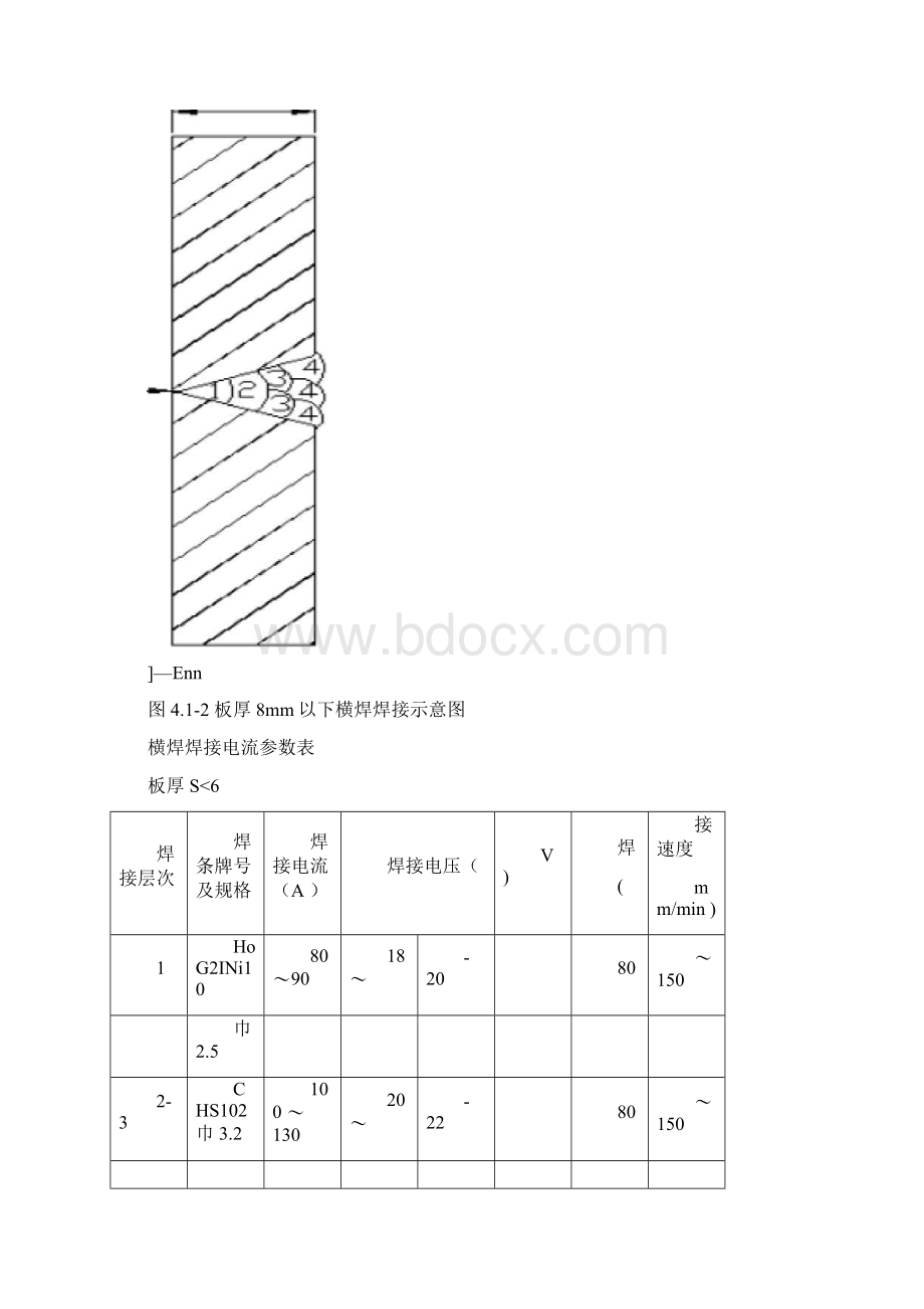 浅谈5000m3不锈钢储罐的焊接.docx_第3页