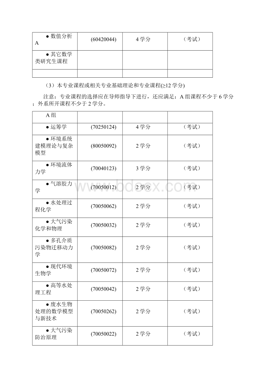 环境科学与工程doc.docx_第2页