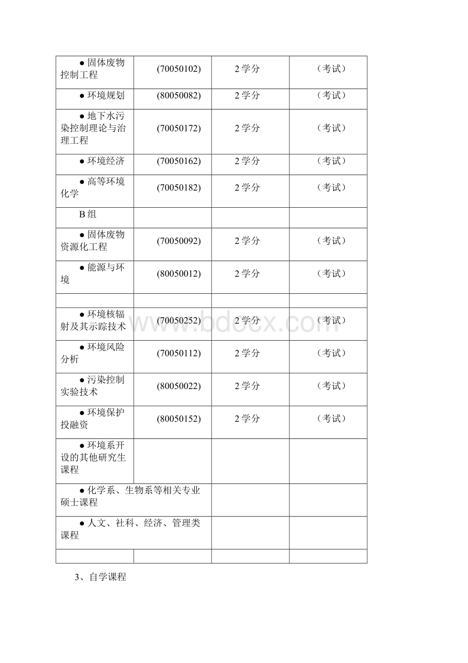 环境科学与工程doc.docx_第3页