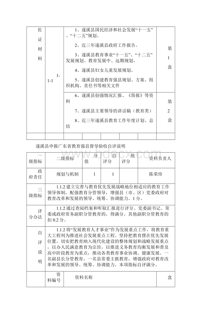 湛江市遂溪县.docx_第3页