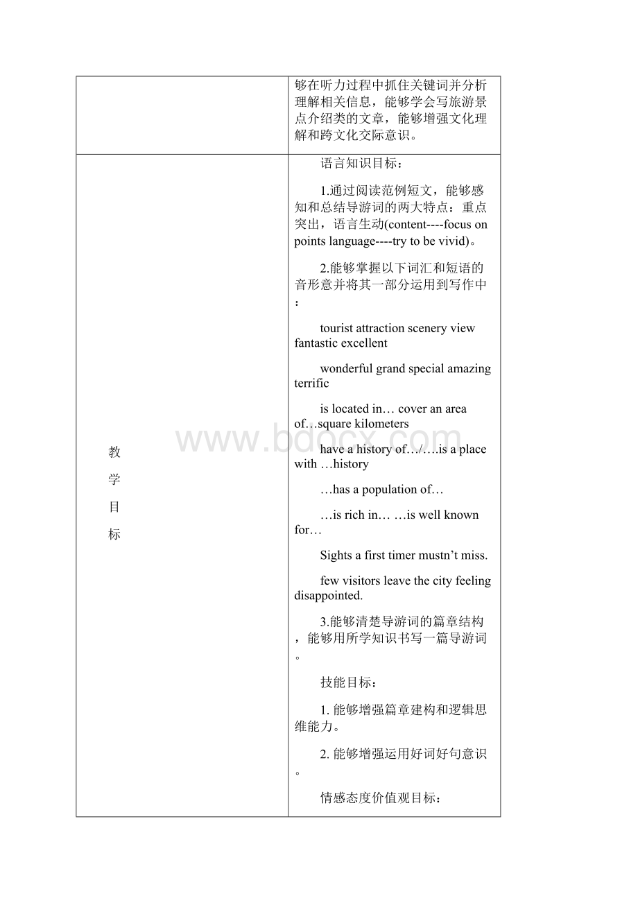 人教版高中英语必修5 Unit2 写作课名师教学设计Word格式文档下载.docx_第2页