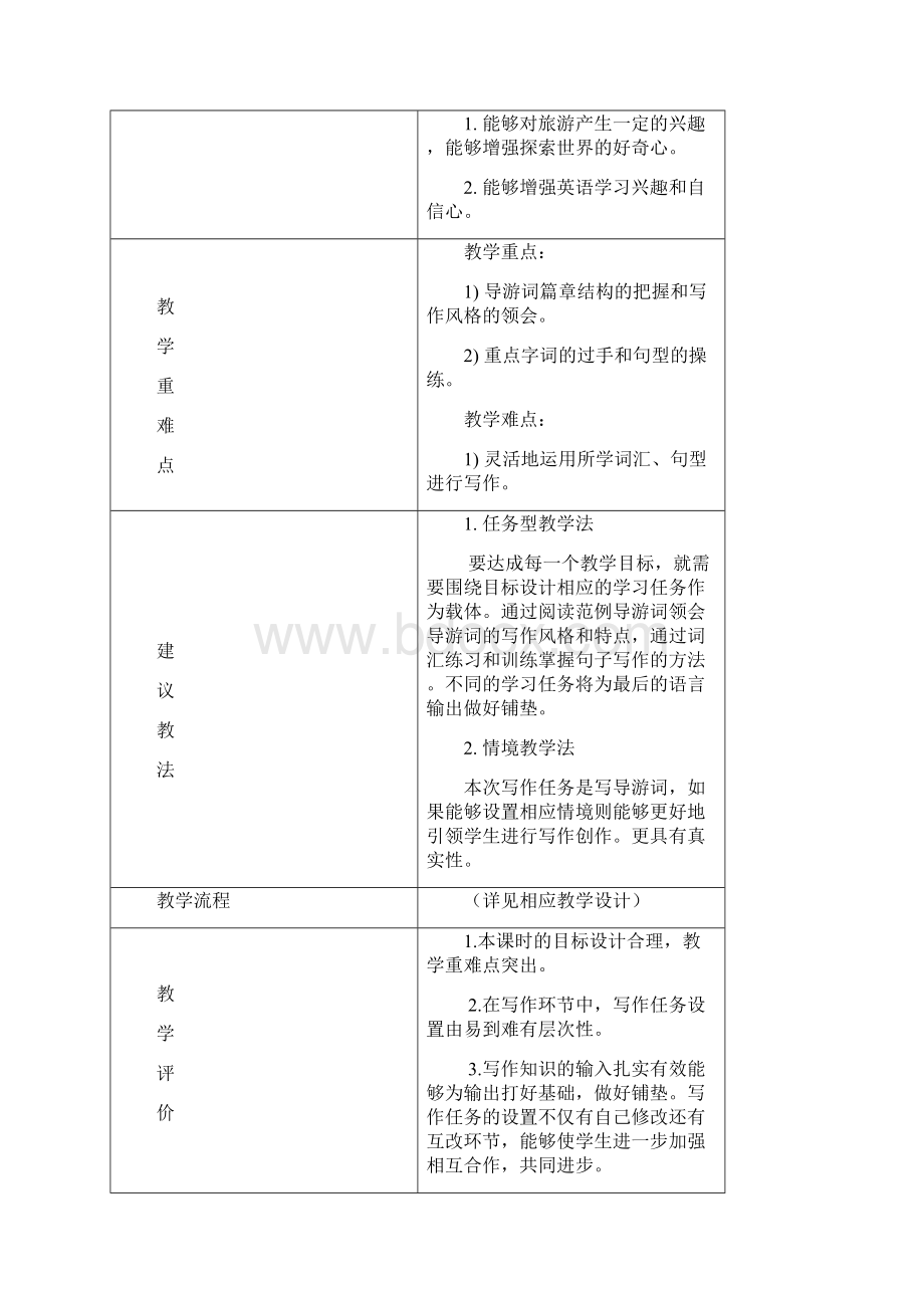 人教版高中英语必修5 Unit2 写作课名师教学设计Word格式文档下载.docx_第3页