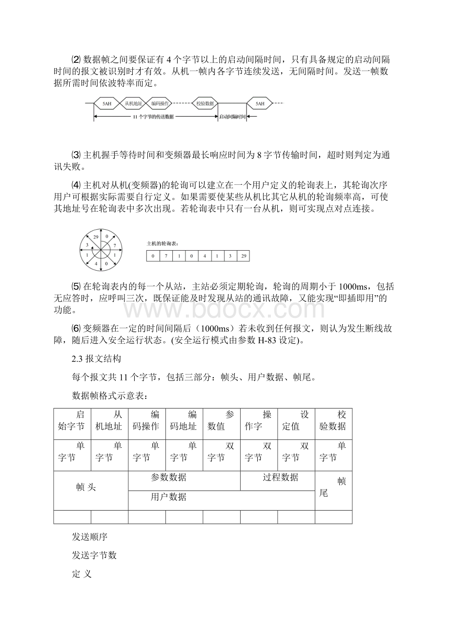 RS485通讯协议Word格式文档下载.docx_第3页