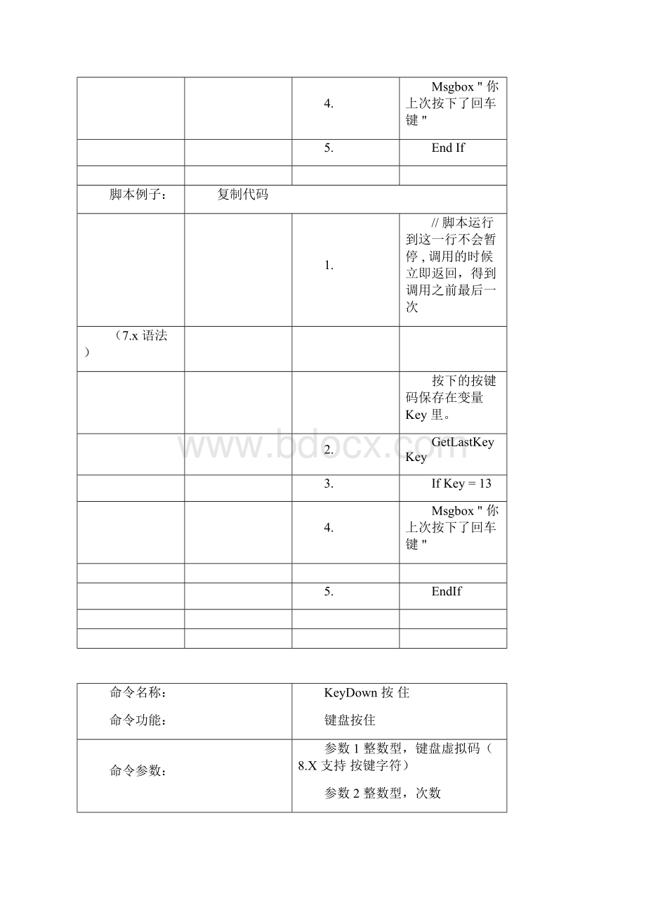 最全面的按键精灵教程.docx_第2页