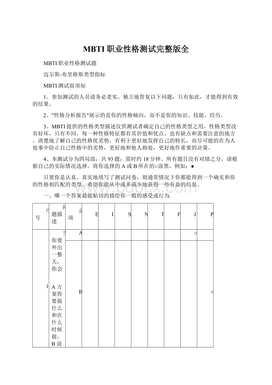 MBTI职业性格测试完整版全Word格式文档下载.docx_第1页