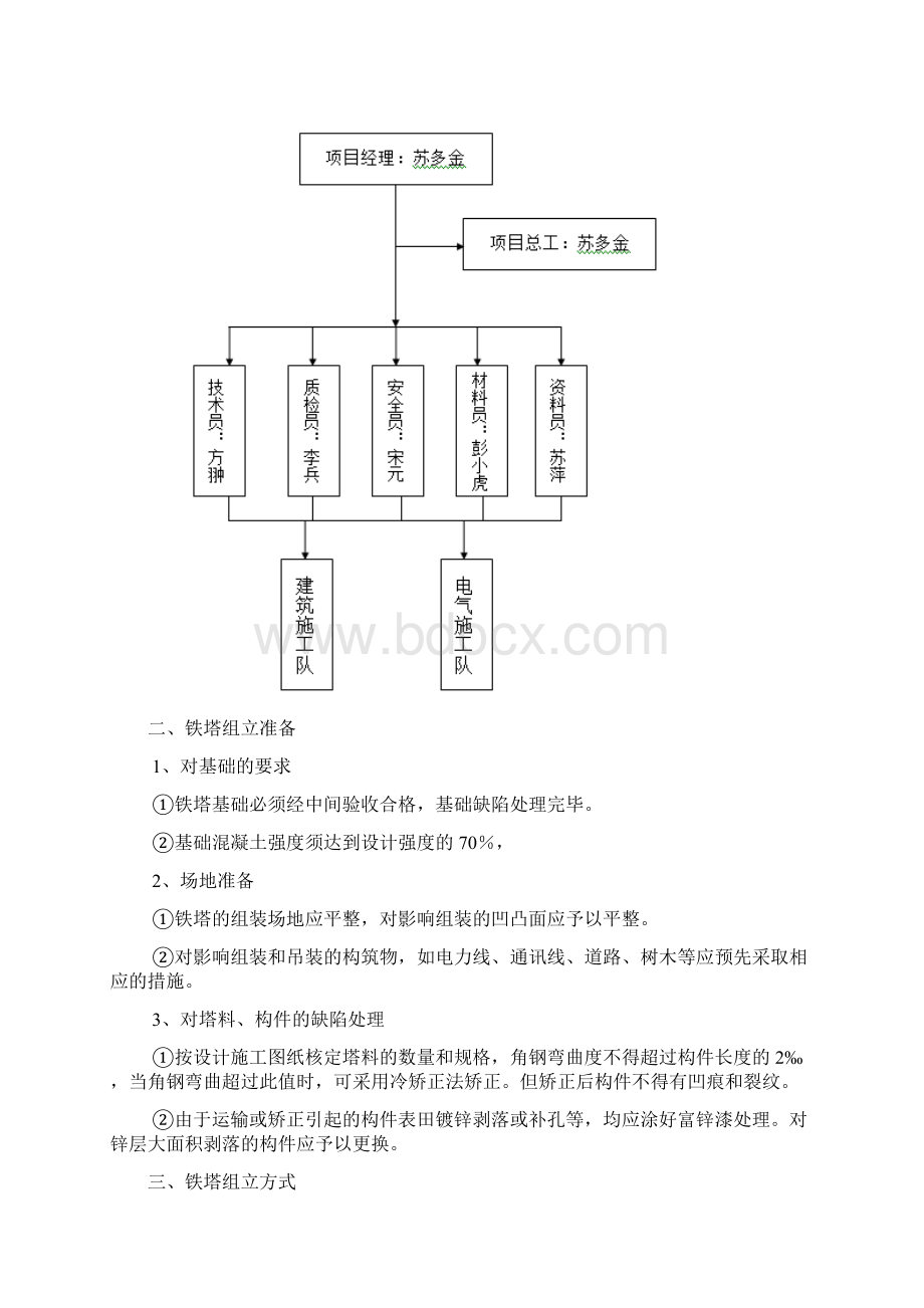 立塔施工方案.docx_第3页