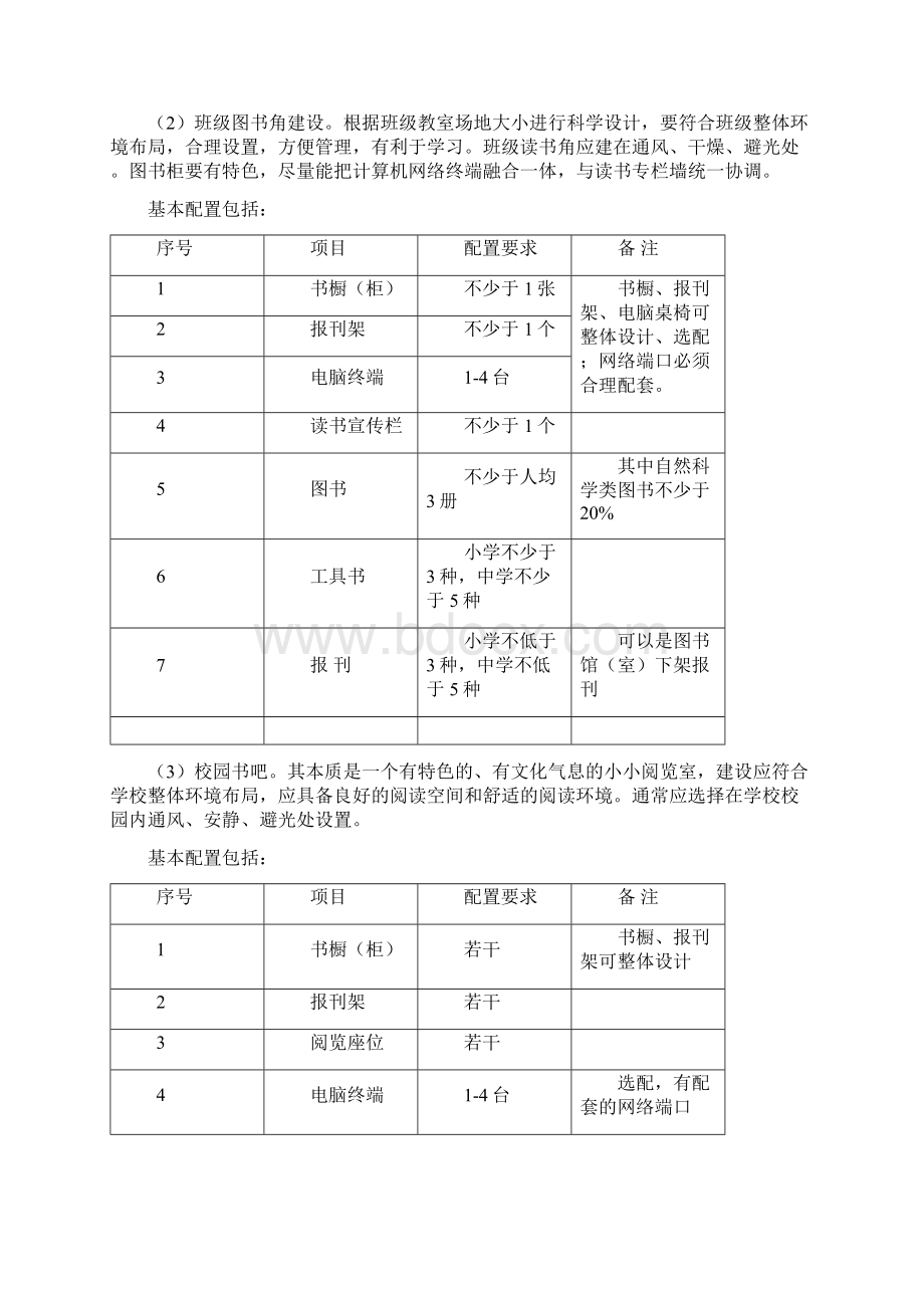 亳州市书香校园建设标准Word格式文档下载.docx_第3页