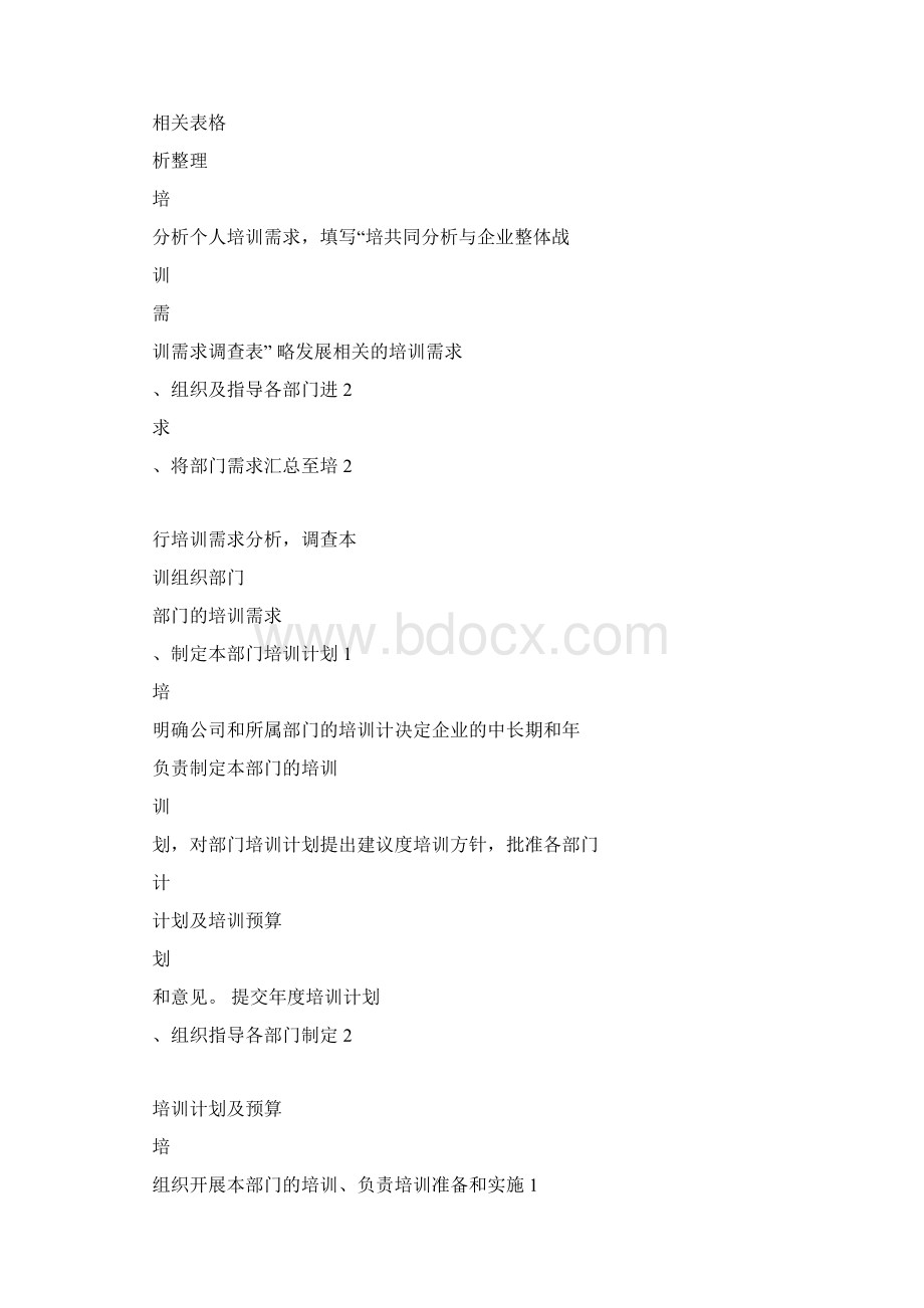 员工培训管理制度修订Word格式文档下载.docx_第2页