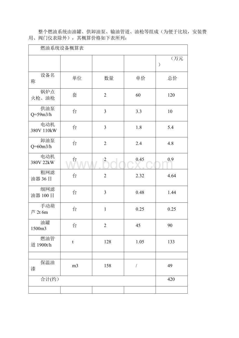 天然气点火方案Word文档下载推荐.docx_第2页