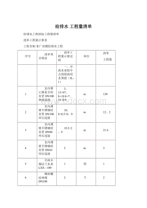 给排水 工程量清单Word格式文档下载.docx