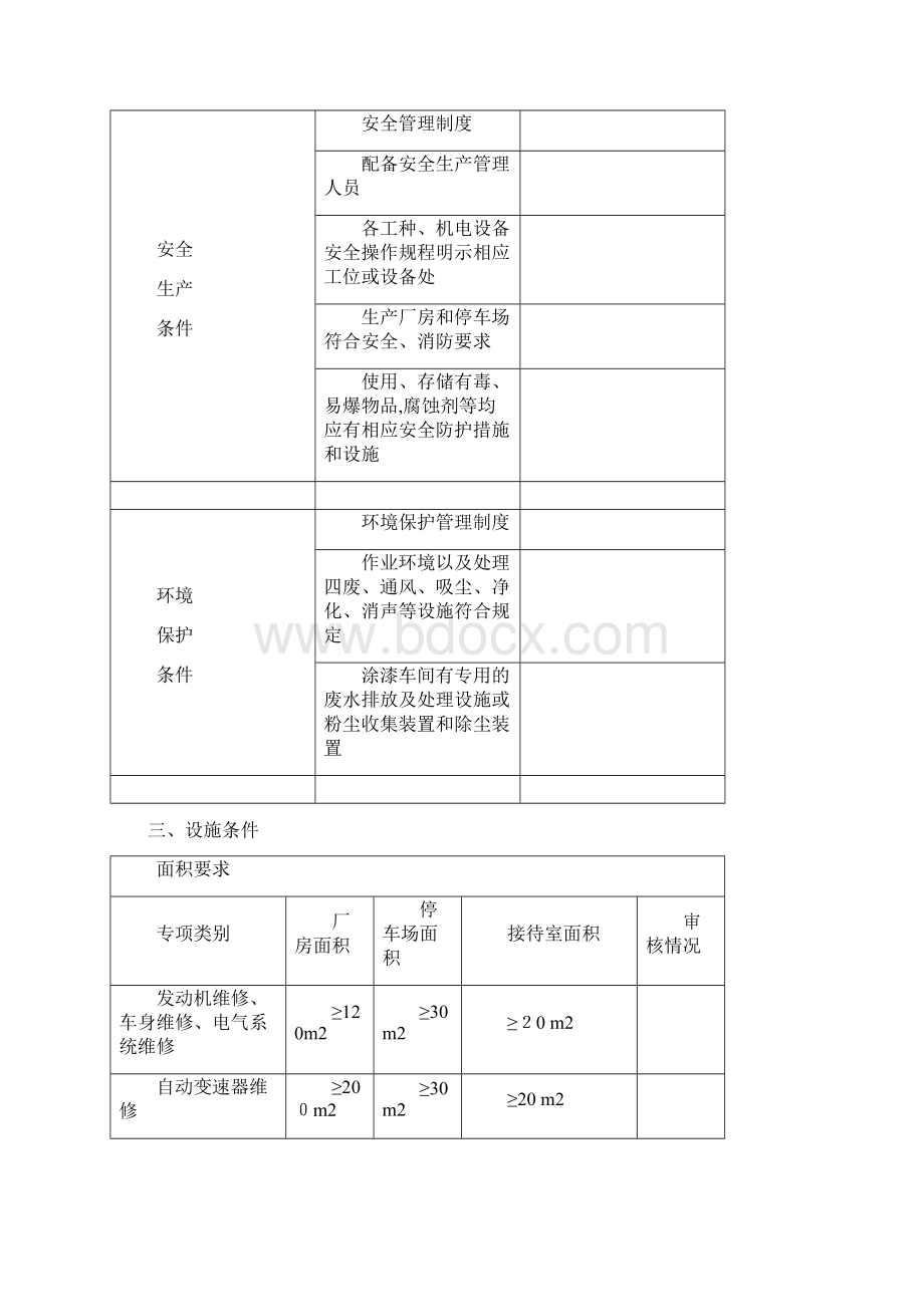 《三类汽车维修企业开业审核表》.docx_第3页