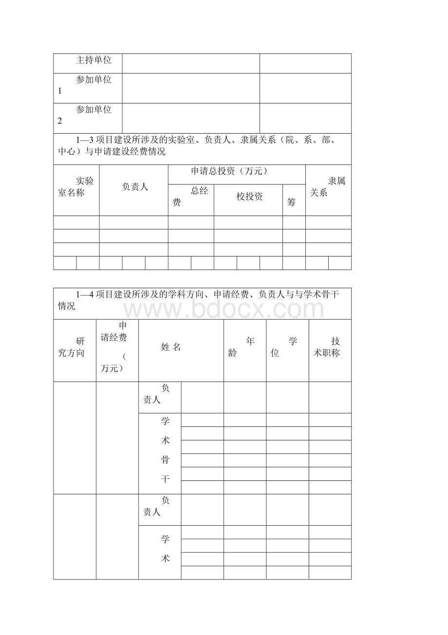 校级学科建设项目实施申请表范本模板.docx_第2页