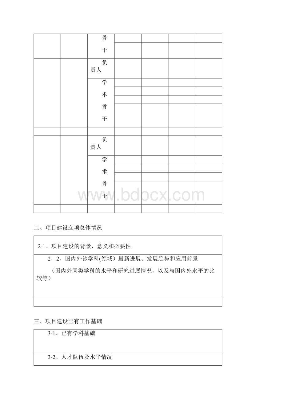 校级学科建设项目实施申请表范本模板.docx_第3页