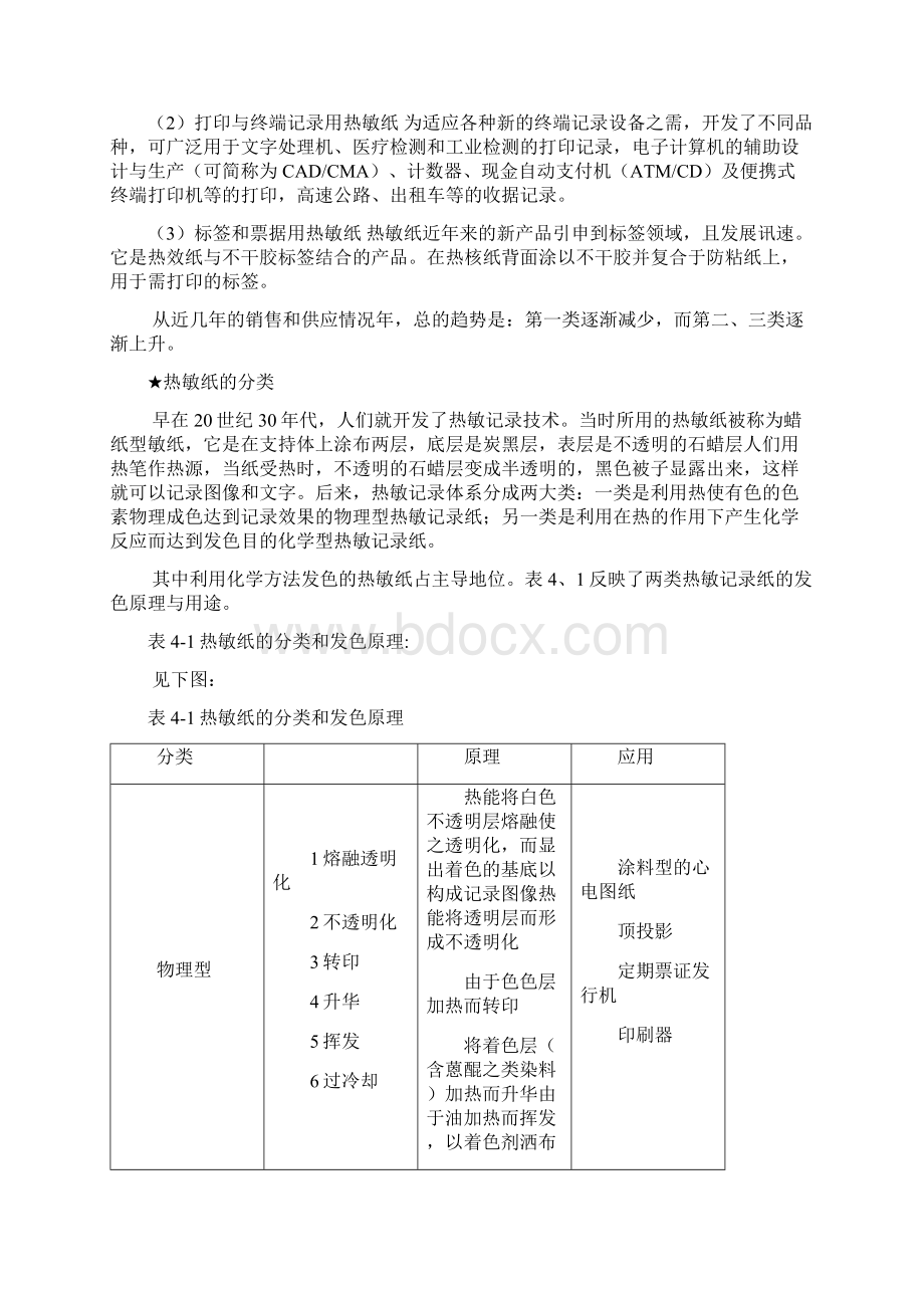 什么是热敏纸它的分类用途及质量要求.docx_第2页