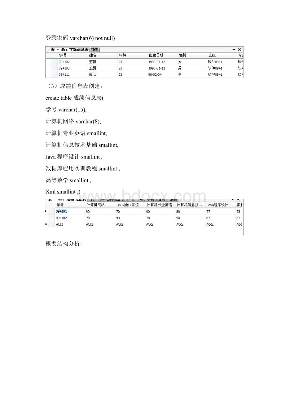 java项目学生成绩管理系统Word下载.docx_第2页