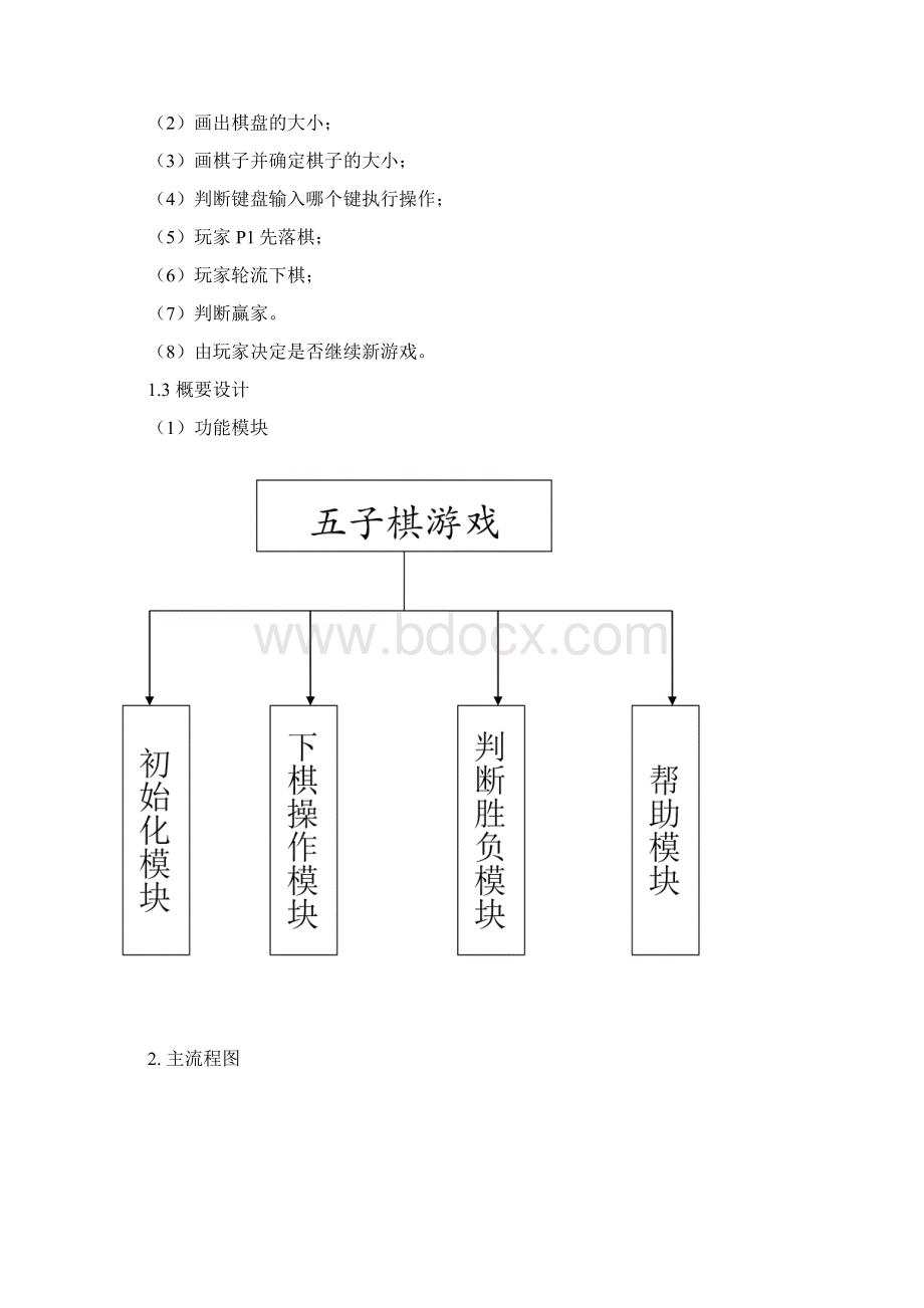 C语言五子棋源代码设计报告Word下载.docx_第2页