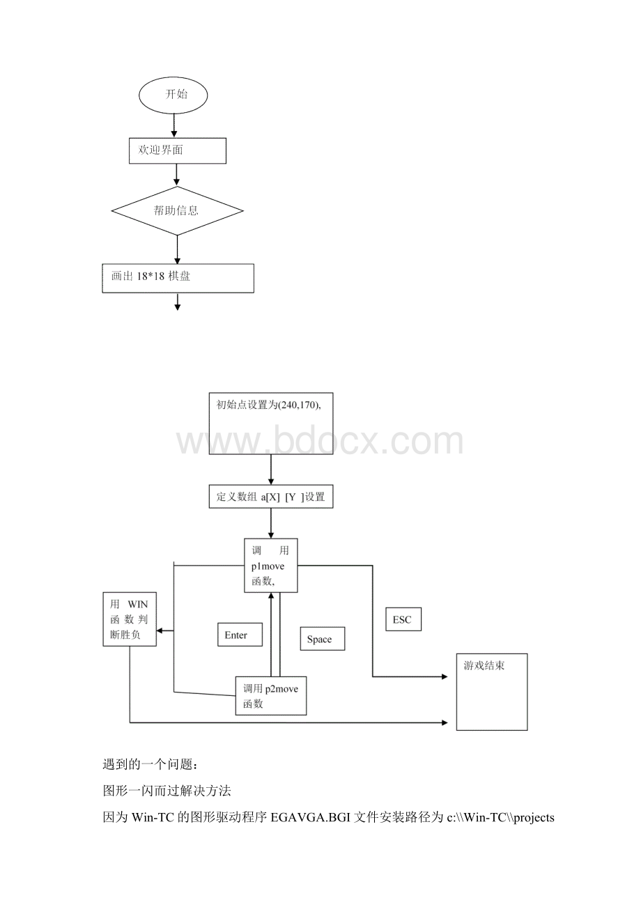 C语言五子棋源代码设计报告.docx_第3页