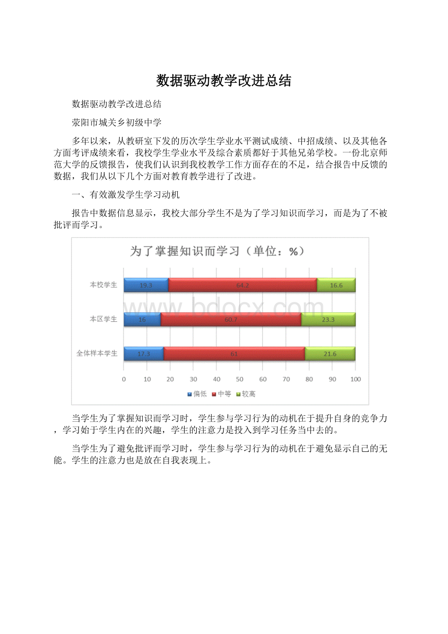 数据驱动教学改进总结.docx