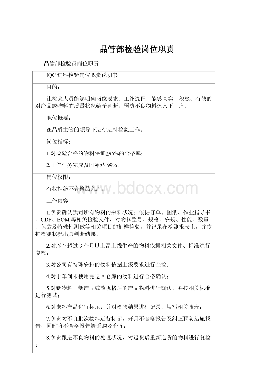 品管部检验岗位职责Word文档下载推荐.docx