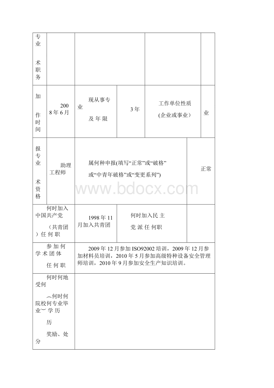 人力资源助理工程师申请表资料Word文档下载推荐.docx_第3页