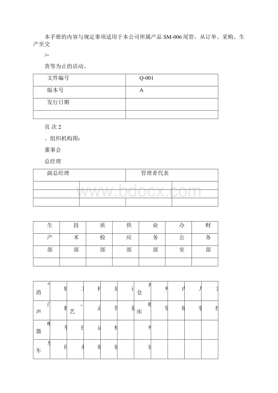 质量手册QS质量管理体系要求国际标准Word格式.docx_第2页