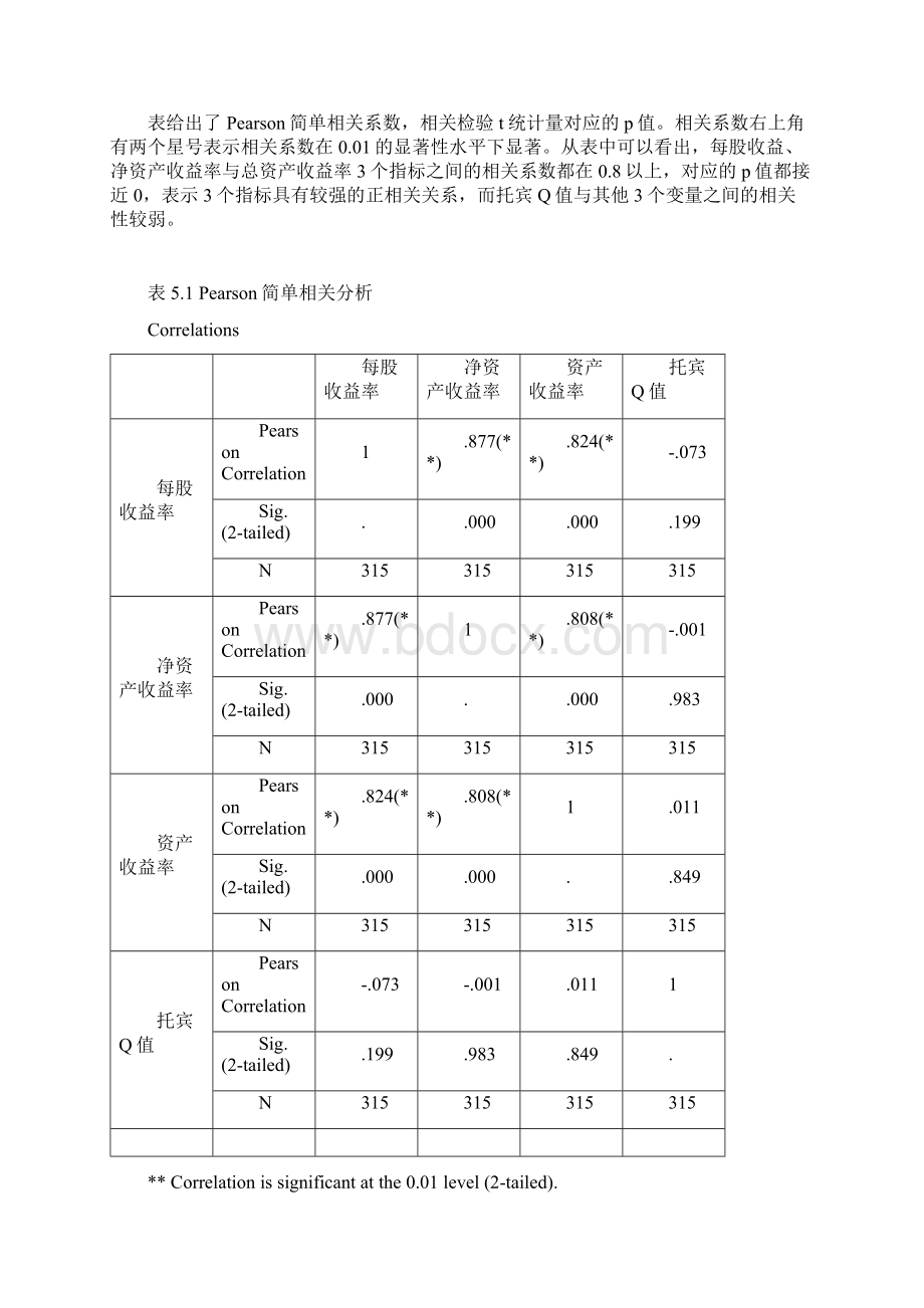 精品相关分析和回归分析SPSS实现文档格式.docx_第3页