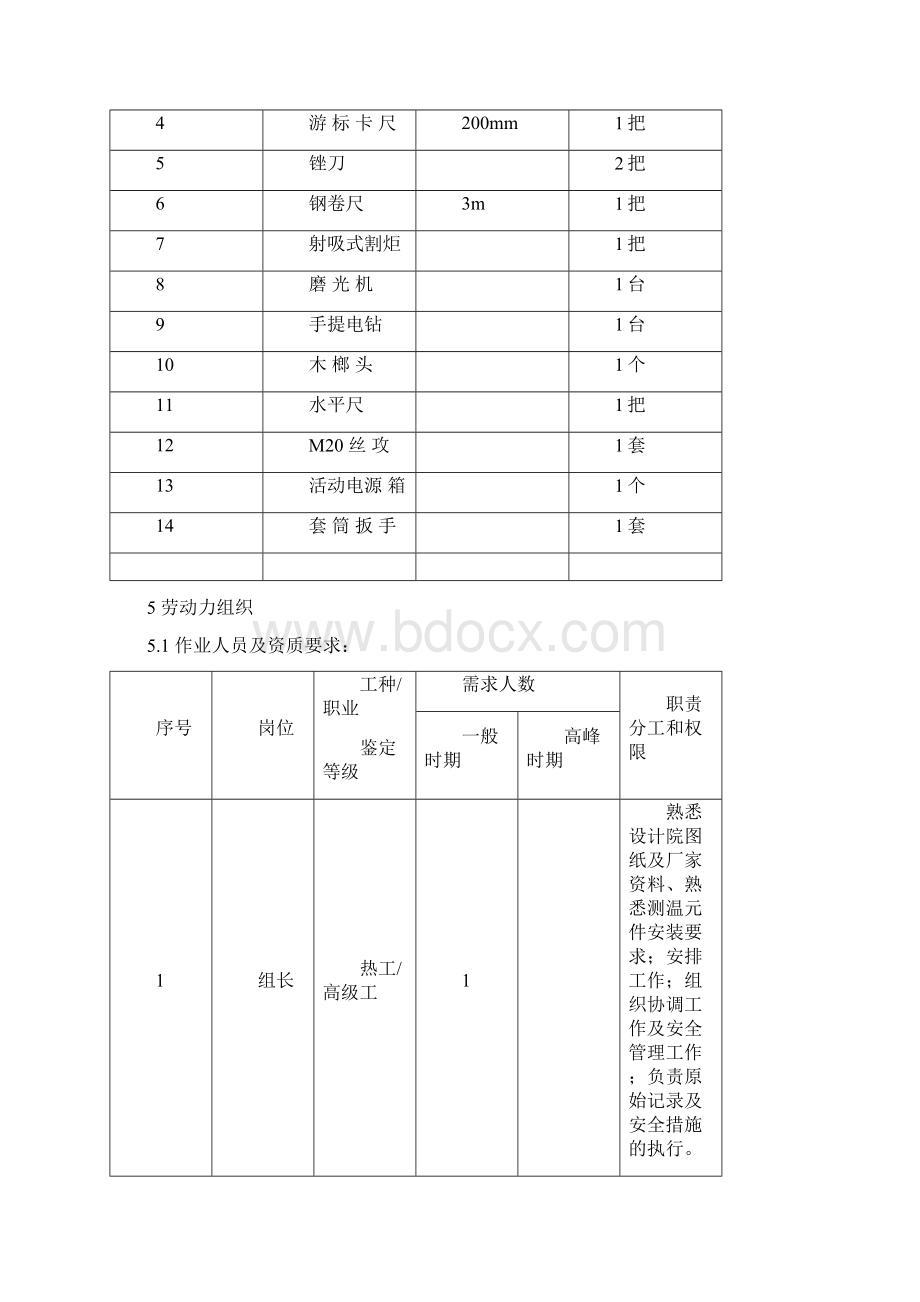 汽机本体及轴承测温元件安装Word格式文档下载.docx_第3页