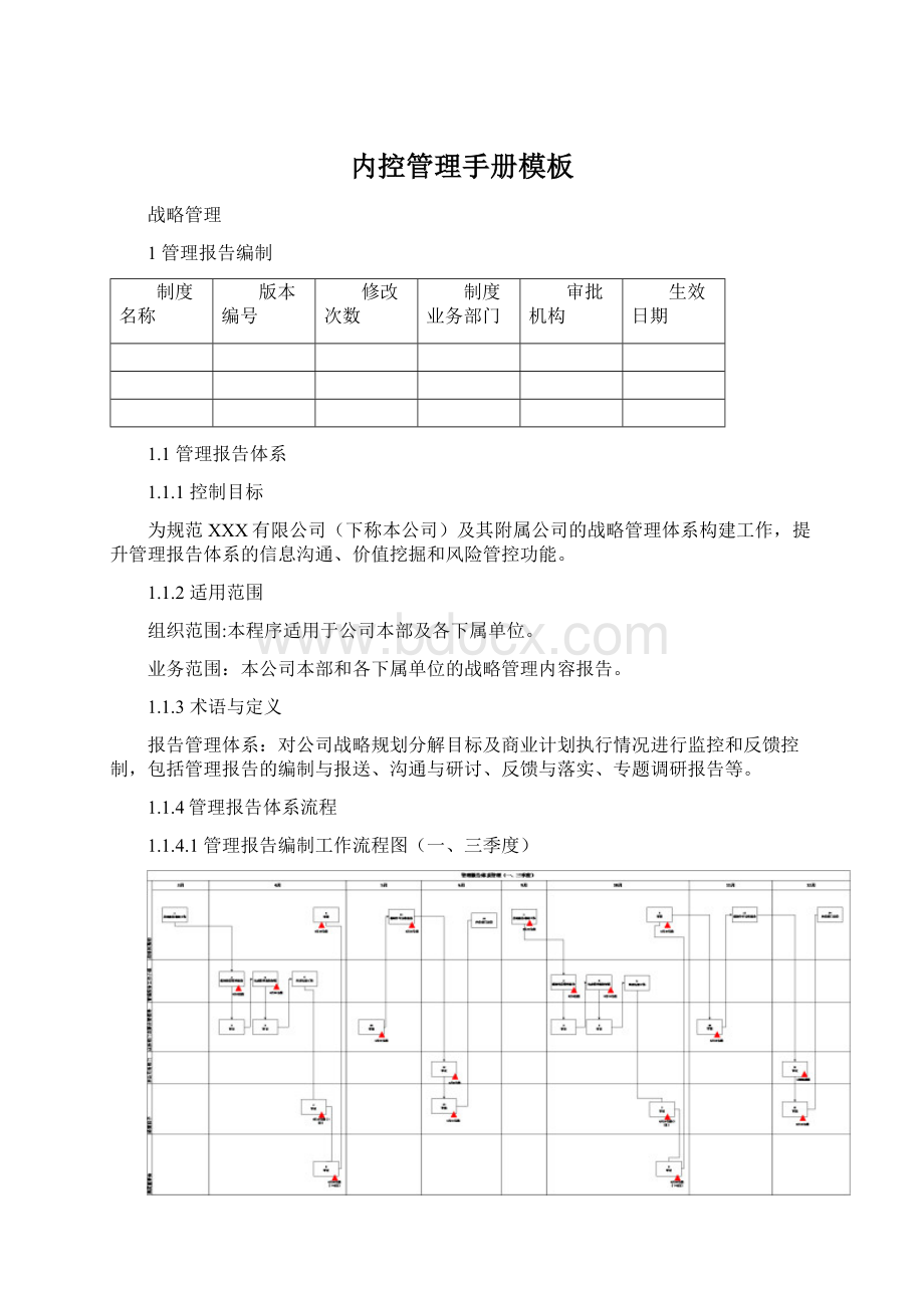 内控管理手册模板.docx_第1页