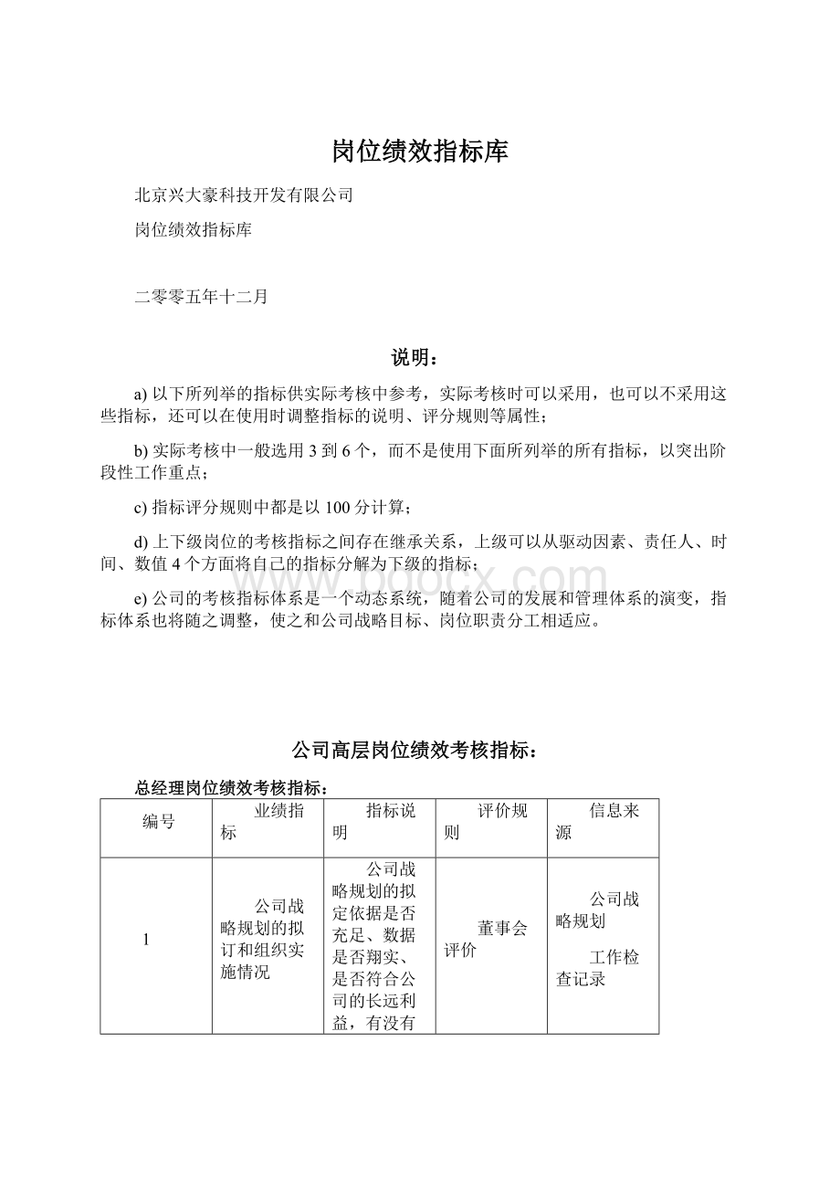 岗位绩效指标库.docx_第1页