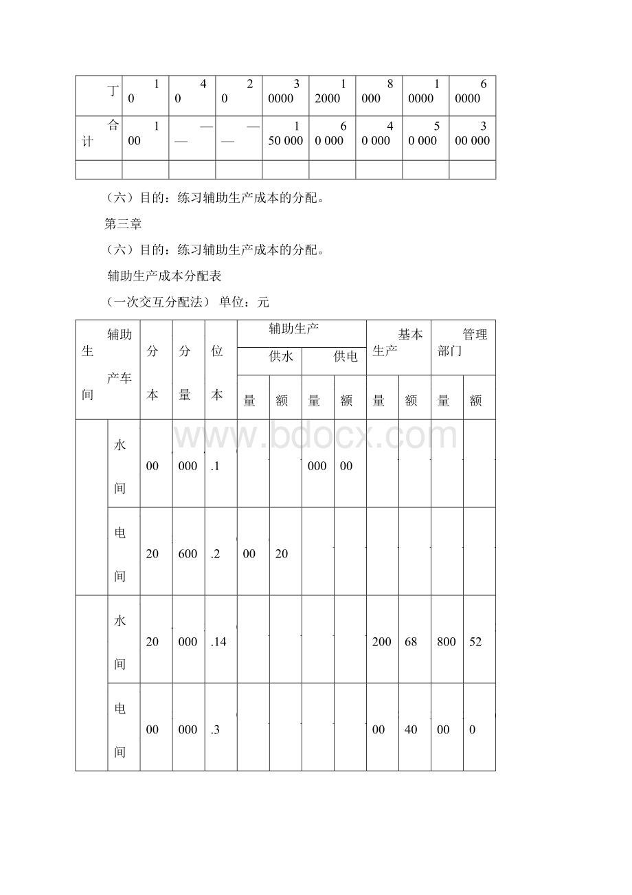 成本会计课后练习题答案doc 28页免费下载.docx_第3页